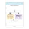 BYANIKA A6 Mini Worry Relief Notepad Unwinding Anxiety Unwind Your