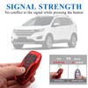 Creativity Advanced soft TPU Key Case Suitable for Ford Escape