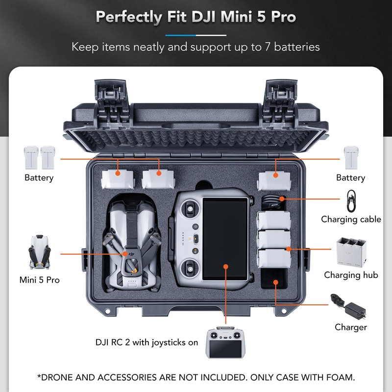 Lykus Titan MM510 Waterproof Hard Case for DJI Mini 5