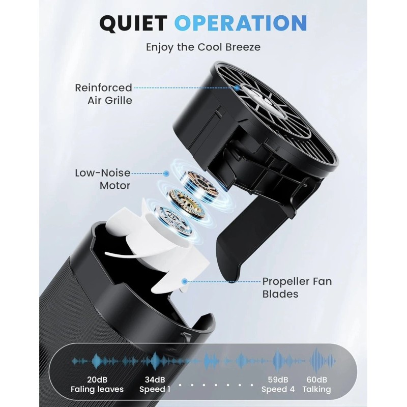 Portable Fan, Personal Rechargeable Mini Waist Fan, 3000 mAh Battery
