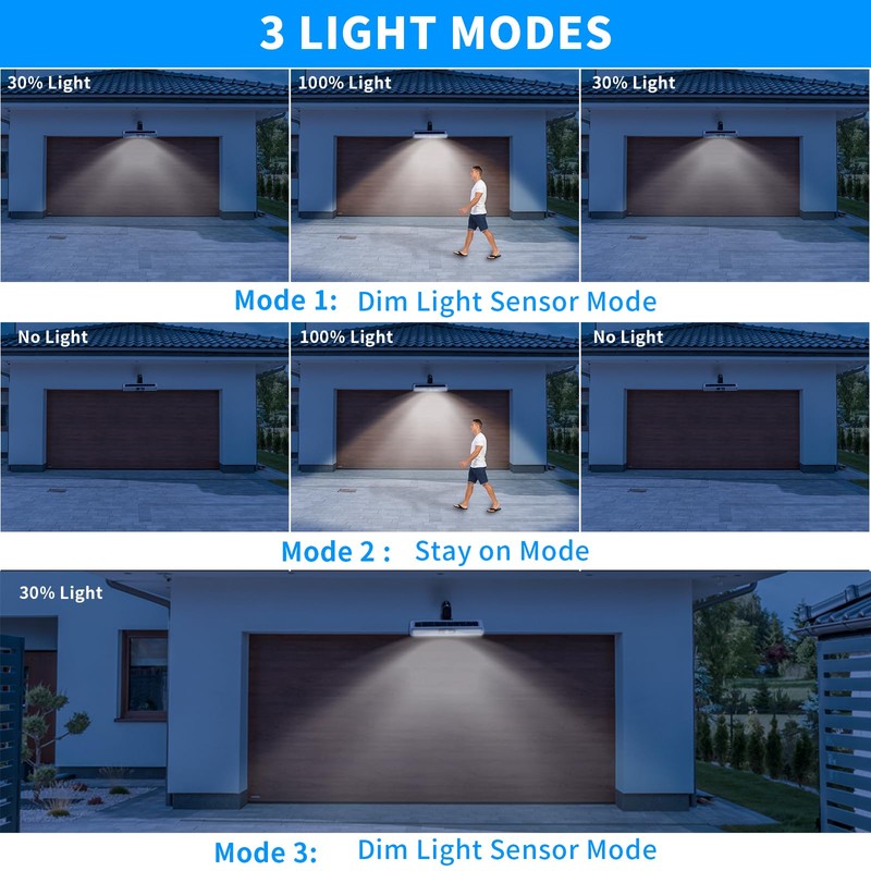 sunlight encounter Clip On Solar Motion Lights Outdoor Waterproof, 4