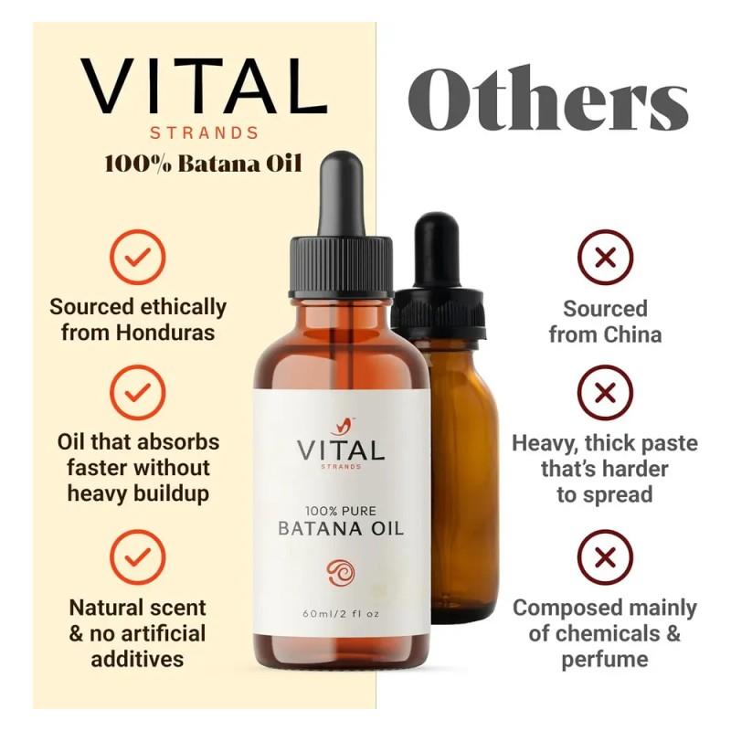 Puro Y Orgánico Para El Crecimiento Del Cabello 60 Ml