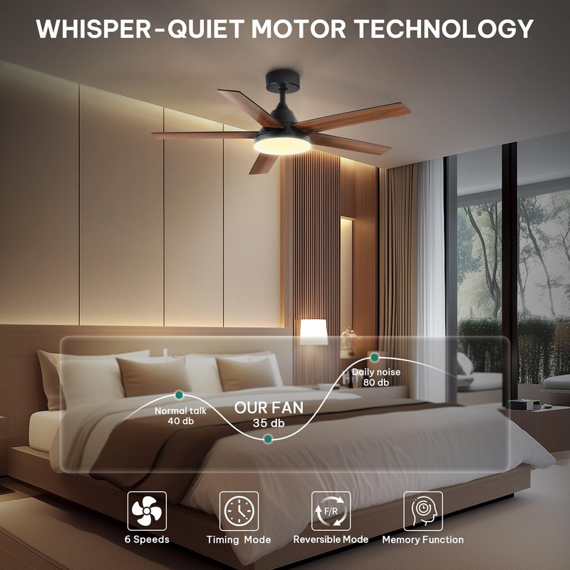 YITAHOME 52" Ceiling Fan with Lights & Remote, 3502 CFM,
