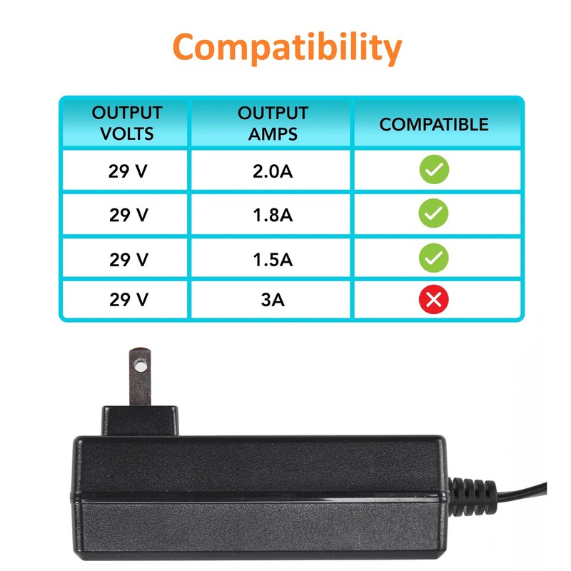 Hommoat Recliner 29V 2A Wall Mount Power Supply, Model 290200