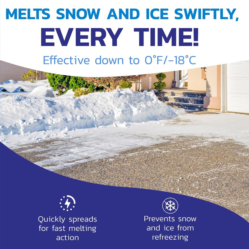 Split Open and Melt Ice Melter for Melting Ice and
