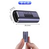 USB 4.0 Type C Adapter, LIANHATA 2 Pack Side Vent