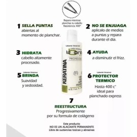 Labonté Keratina Finish La Bonté 240ml