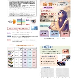 Face Trick Glasses, Sabae Maker High Performance Lens RG4108 -