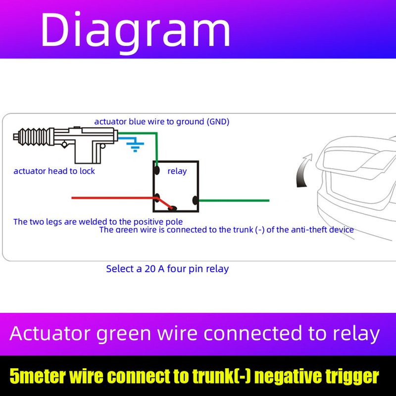 Universal Heavy Duty High Power Car Door Lock Actuator Motor