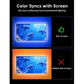 FFJ TV Lights That Change with Screen, 18ft Cuttable LED Backlight for 75-85 Inch Screen and PC Monitor, Backlight with Sensor, Smart App Control, Game & Music Sync Color Changing Lights