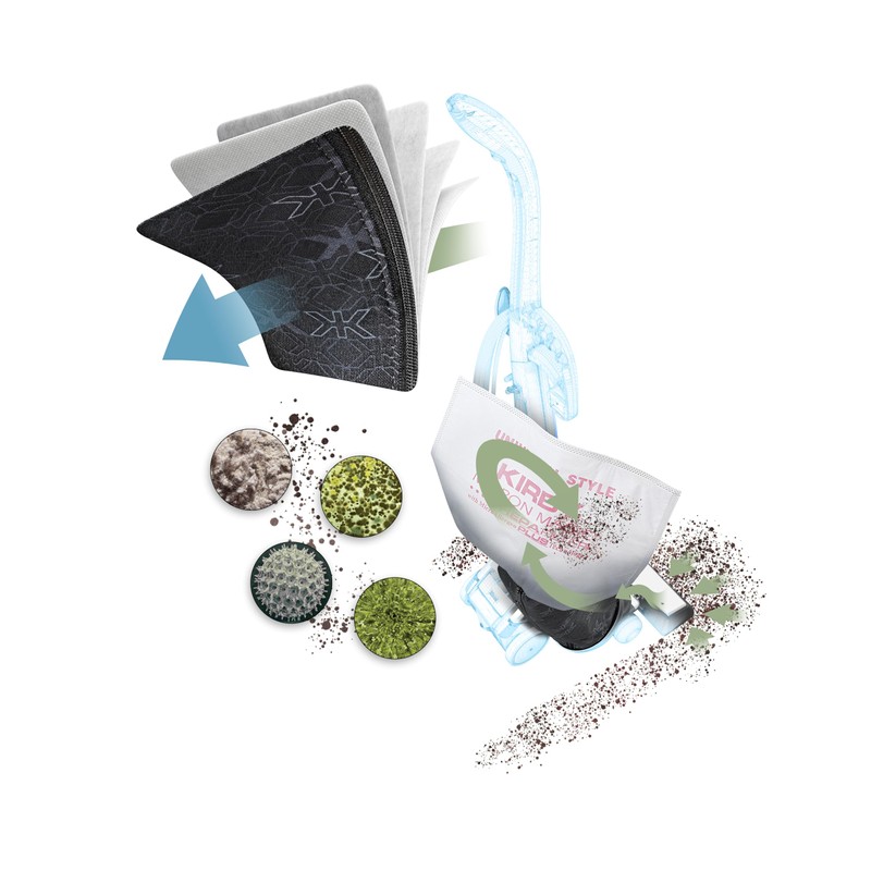 Kirby Micron Magic Plus HEPA Filter Bags 6-Pack | Part