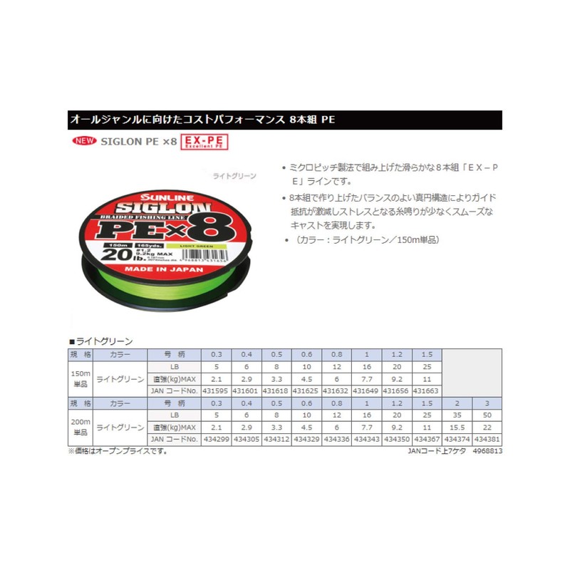Sunline Siglon Braid Pe X8 Light Green 0.171 mm 7.7