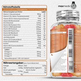 MaxMedix Multivitamin Gummy Bears for Children - With Omega 3, 6, 9, Iodine & Zinc - 120 Vitamin Gummies - Vitamin C, D3, B - Vegetarian & Tested Ingredients - No Gelatin & Additives