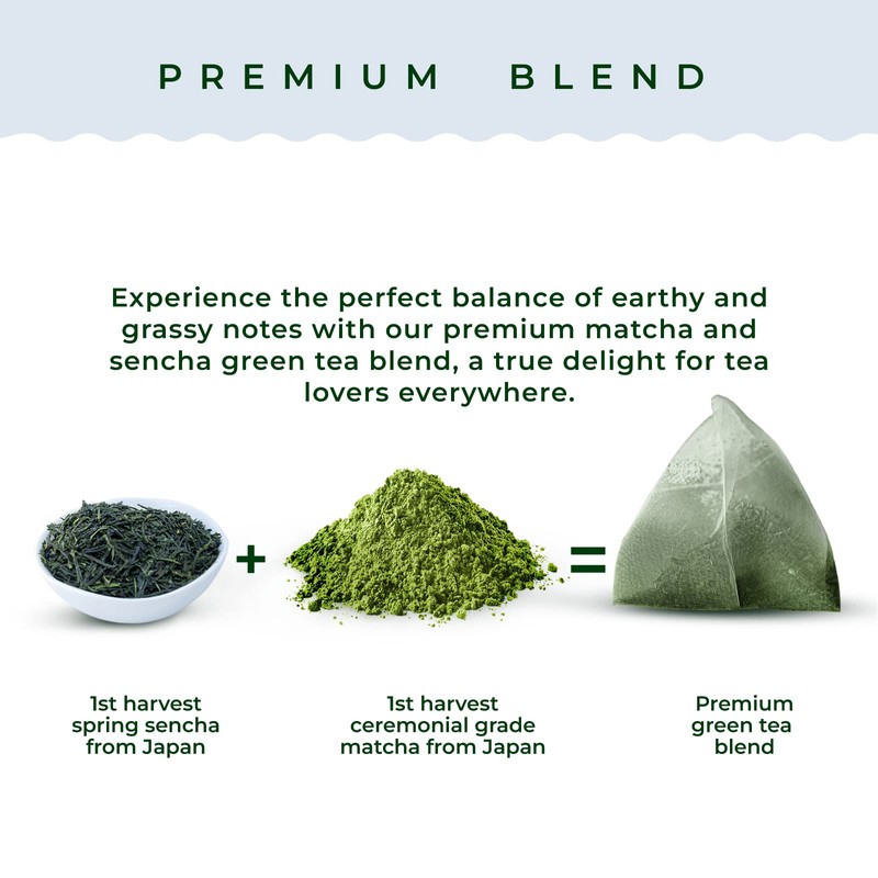 Organic Japanese Matcha Green Tea Bags - Ceremonial Grade Matcha