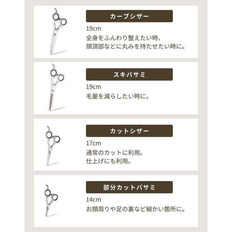 [Trimmer/Veterinary Hospital Certified] Dog Ken Lab Trimming Scissors for Dogs