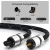 Monosaudio 12AWG Audiophile Power Cord Pure Copper Audio Power Cable