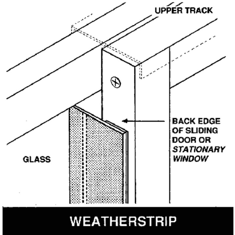 Sliding Glass Door Draft Stopper | Energy-Efficient Weatherstripping for Sliding