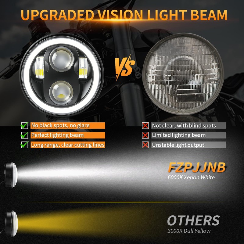 FZPJJNB 5.75 Inch Headlight For Yamaha VStar XVS 650 950