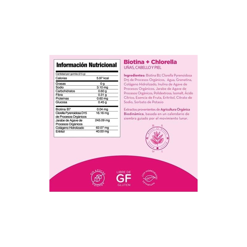Gomitas de Biotina y Chlorella, Suplemento para Cabello, Uñas y