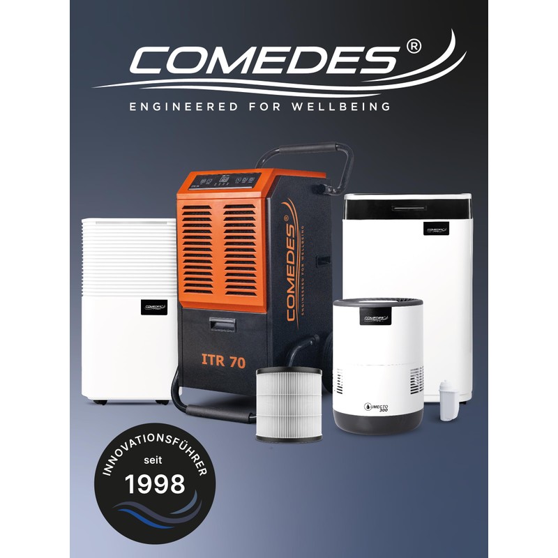 Comedes Water Filter Similar to Jura Claris Blue System (Filter