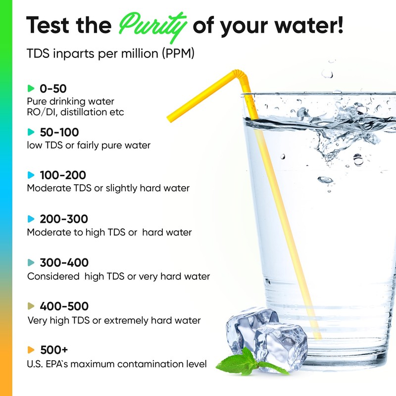 WECO Digital TDS Meter - Reliable Performance Testing for Reverse