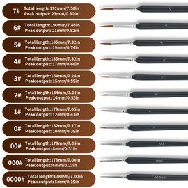 Fine Brush Set, Brush Set School, 11 Piece Brush Set for Watercolour, Model Making, Painting by Numbers. Hair Brush Set for Artists and Detail Work