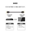 エレコム HDMI ケーブル 1m <Ver2.0> プレミアム 4K2K(60Hz) 【Premium HDMI(R) Cable規格認証済み】