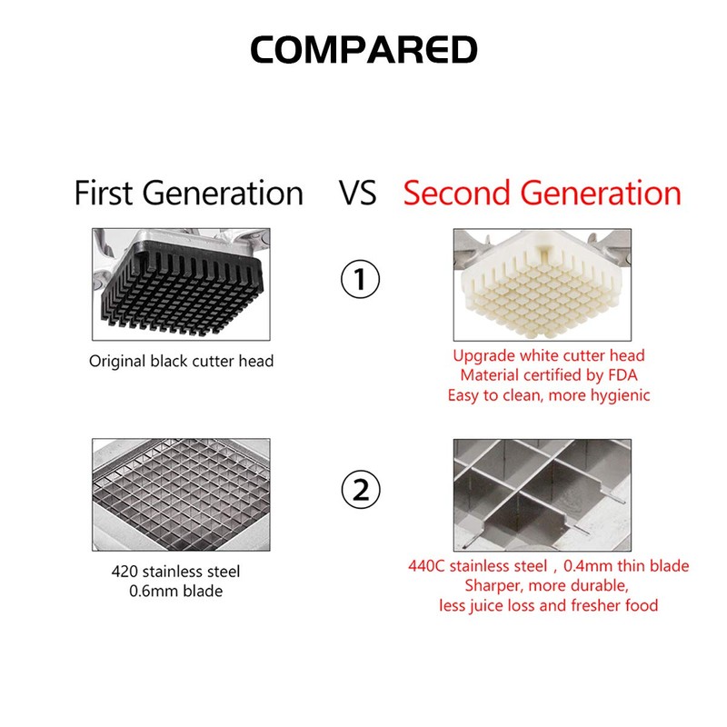 TUNTROL 3/8" Stainless Steel Replacement Blade for Commercial Vegetable Chopper