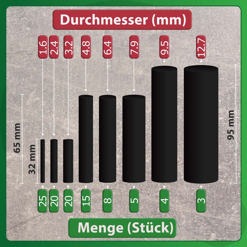 QUADRIOS GmbH Heat Shrink Tubing Set Assortment Box 100 Pieces