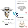 Universal 2 in 1 Bathroom Sink Stopper, Pop Up Bathroom