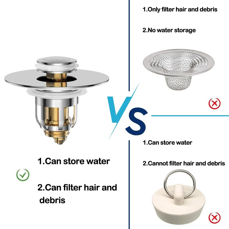 Universal 2 in 1 Bathroom Sink Stopper, Pop Up Bathroom