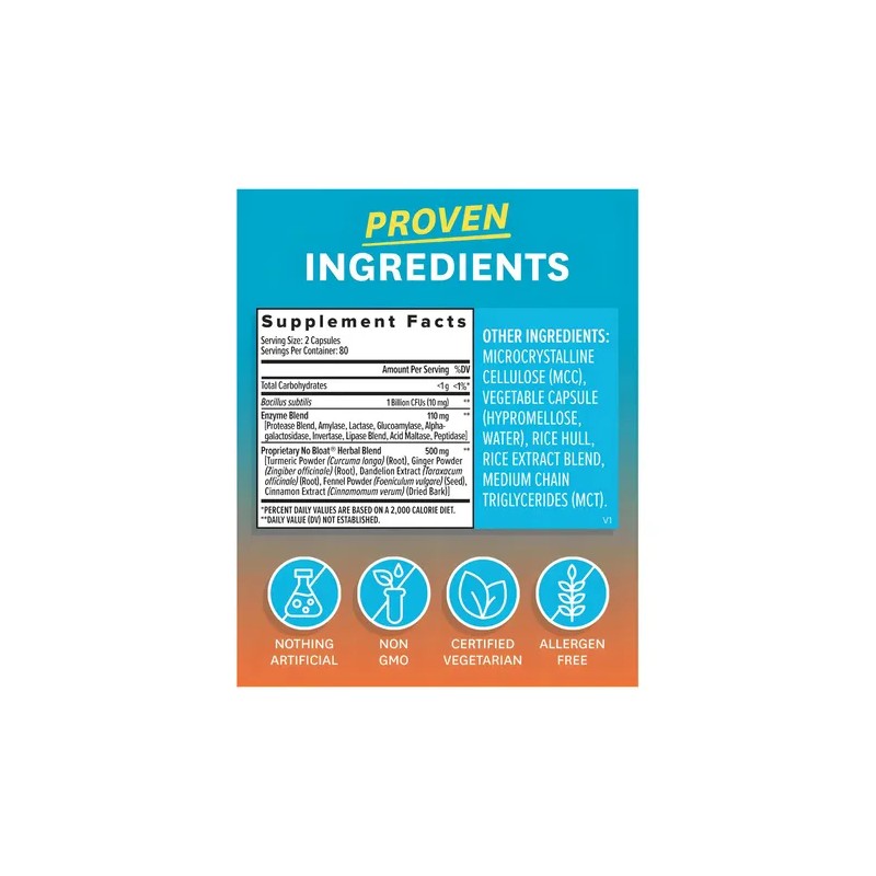Zenwise No Bloat Probióticos Enzimas Digestivas 160 Caps Sabor Sin
