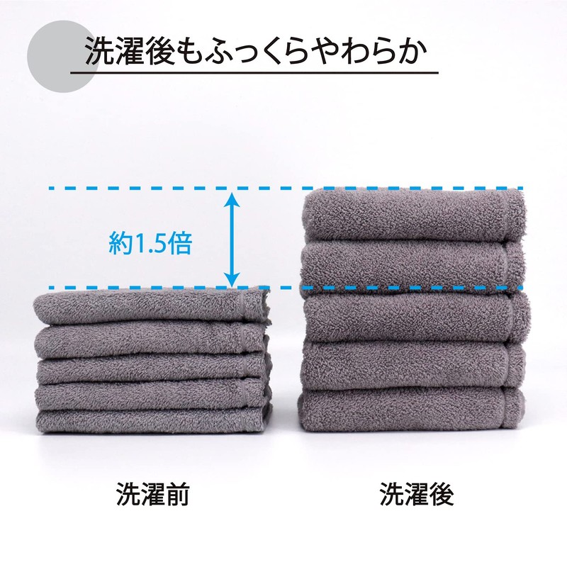 Hydrogin Chitan Hyd[AgTiO₂] 61-5019252 Basic Slim Bath Towels, Set of