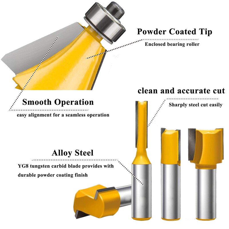 LEATBUY Router Bits Sets 1/4-Inch Shank Door&Drawer Front Edging Router