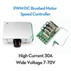 RioRand 7-70V PWM DC Motor Speed Controller Switch 30A