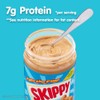 SKIPPY Creamy Peanut Butter, Twin Pack, 40 Ounce (Pack of