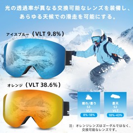torbollo Ski Goggles, Magnetic Magnetic, Double Layer PC Lens, REVO Waterproof Coating, 100% UV Protection, Anti-Fog, Column Lens 5.3 Bend, Wide Field of View, Compatible with OTG Glasses, Helmet