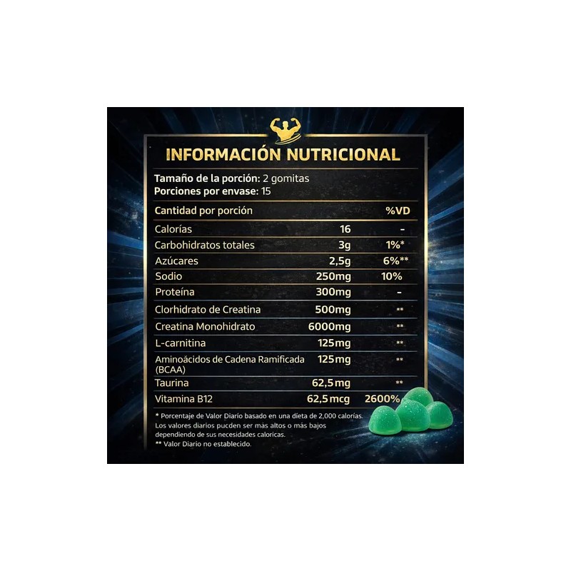Creatina Monohidratada Alta Dosis Rendimiento Baja Calorias Sabor Berry Verde