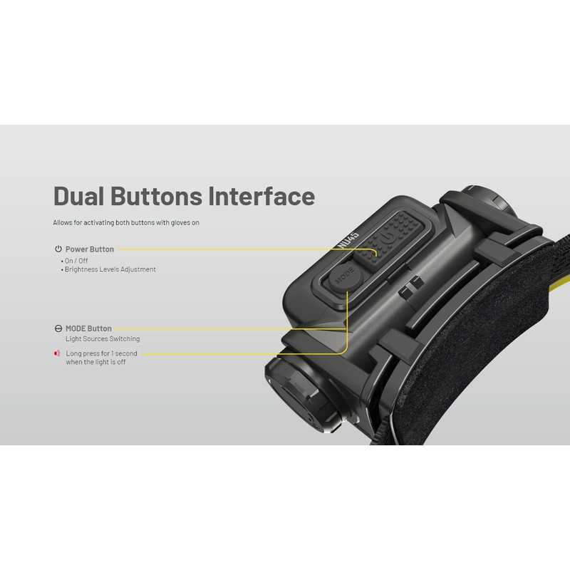 Nitecore NU45 1700 Lumen Headlamp, USB-C Rechargeable Fast Charging, Long