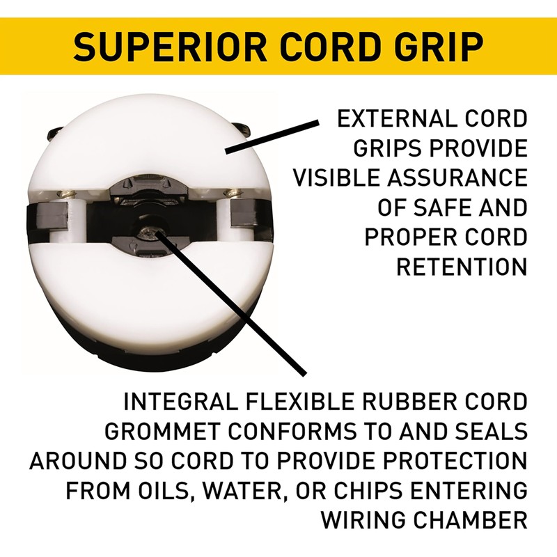 Pass & Seymour L530CCCV3 Industrial Specification Grade Turn Lock Connector