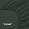 West Midlands Homeware Double Fitted Sheet Soft Brushed Microfibre Fabric
