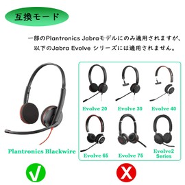 Headset Replacement Earpads 58mm Diameter Callez Foam Earpads Replacement Ear Cushions for Jabra Pro 920 930 930 9450 Jabra Yealink YHS33 Series Arama MAIRDI Wantek and most standard 58mm size office