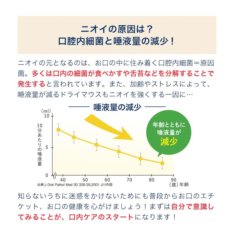 Morinaga Auralia Morinaga Dairy, No. 1 Shared Morinaga Dairy, For