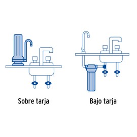 Foset CARPUR-P2, Cartucho repuesto, purificador agua