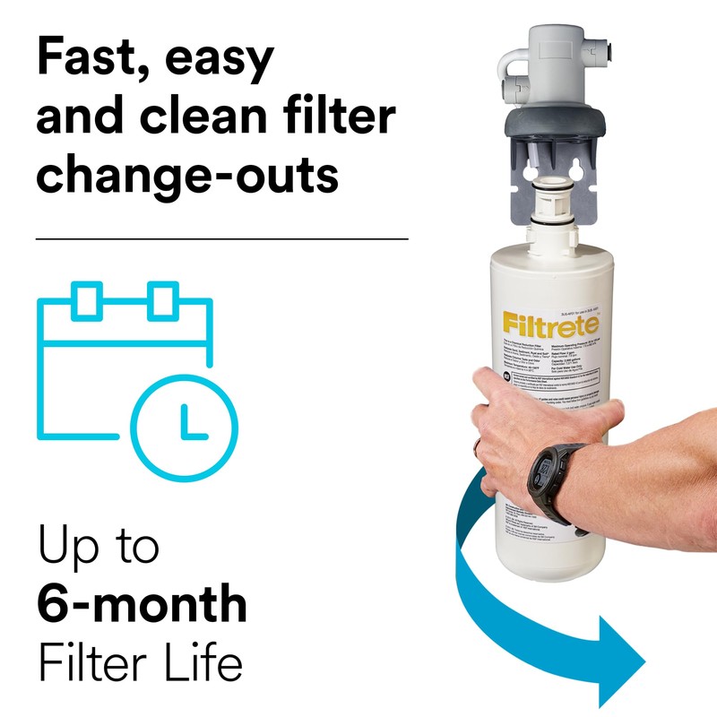 Filtrete Replacement Filter 3US-AF01 Standard Under Sink Quick Change Water