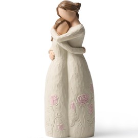 LEWOME Gifts for Mom from Daughter, Mother and Daughter Hand Painted Figurines, Birthday Gifts for Mother and Daughter, Daughter Gift from Mom, Inspirational Gifts for Mom, Daughter.