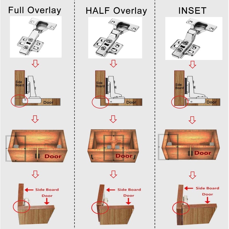 Luokim 2pcs Half Overlay Cabinet Hinge Frameless Concealed Door Hinges