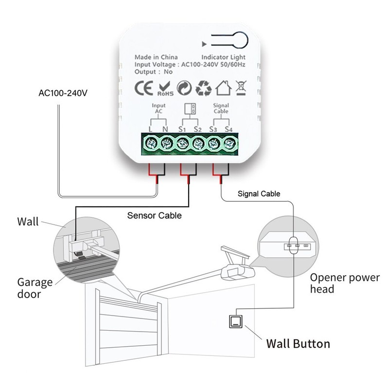 Smart Garage Door Controller for Zigbee APP Voice Remote Control
