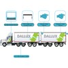 DALLUX Heavy Duty Vehicle Coil Trailer Cable with 2 Channel
