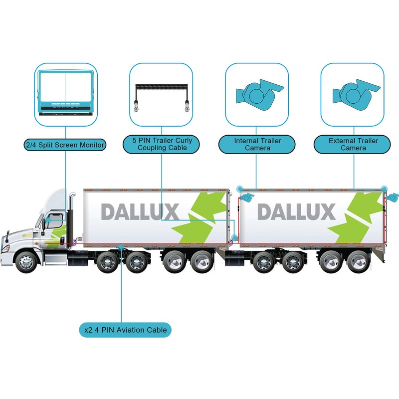 DALLUX Heavy Duty Vehicle Coil Trailer Cable with 2 Channel